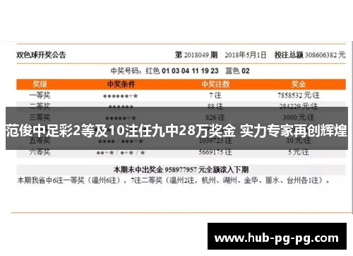 范俊中足彩2等及10注任九中28万奖金 实力专家再创辉煌